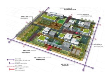 Gallery of Masterplan for National Creative Cluster / Sasaki Associates  - 11