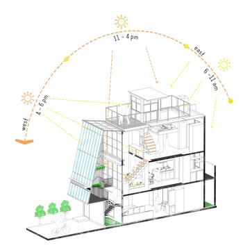 Gallery of 3500 Millimetre House / Ago Architects  - 28