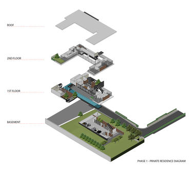 Gallery of Horizontal House / Ayutt and Associates Design  - 21