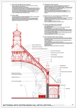 Gallery of Battersea Arts Centre / Haworth Tompkins  - 31