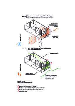 Gallery of Mix Dwelling Building at 22@ / Coll-Leclerc  - 24