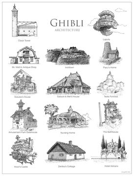Galería de Estos dibujos evidencian la arquitectura de tus mundos ficticios preferidos  - 2