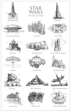 Galería de Estos dibujos evidencian la arquitectura de tus mundos ficticios preferidos  - 3