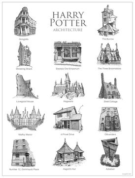 Galería de Estos dibujos evidencian la arquitectura de tus mundos ficticios preferidos  - 6