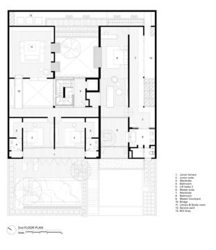 Gallery of Private House in Permata Hijau / Rafael Miranti Architects  - 36