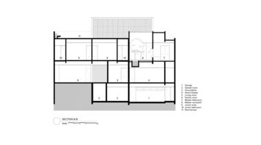 Gallery of Private House in Permata Hijau / Rafael Miranti Architects  - 40