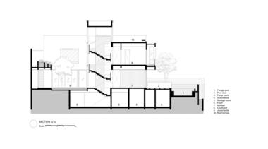 Gallery of Private House in Permata Hijau / Rafael Miranti Architects  - 42
