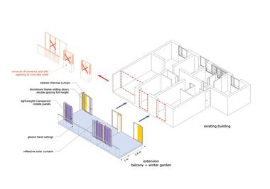 Galería de Estas son las 5 obras finalistas del EU Mies Award 2019  - 15