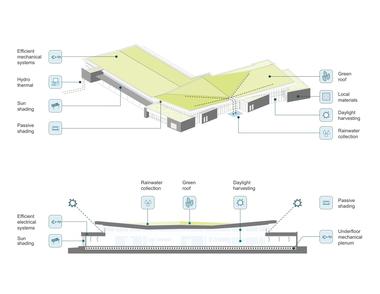 Gallery of Hennepin County Library Maple Grove / MSR Design  - 14