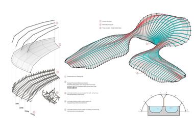 Gallery of Ennead Designs New Nature Reserve and Public Aquarium in China  - 11
