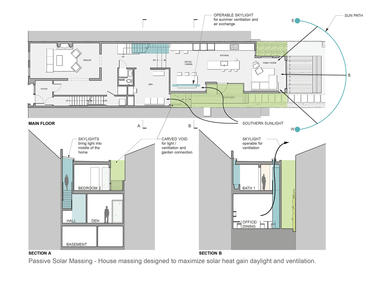 Gallery of Two-Way House / Studio Sarah Willmer  - 21