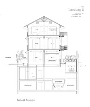 Gallery of Lodzia Factory House / Amnon Bar Or - Tal Gazit Architects  - 26