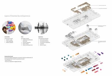 Gallery of Sivantos Singapore / PLH Arkitekter  - 15
