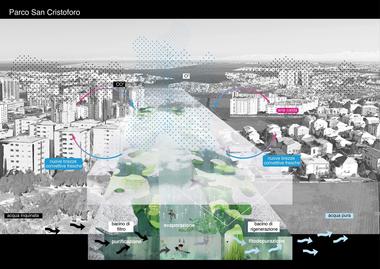 Gallery of OMA Wins Competition for Adaptable Masterplan of Milan's Disused Railway Sites  - 10