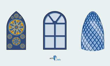 Infográfico: A Evolução do Vidro
