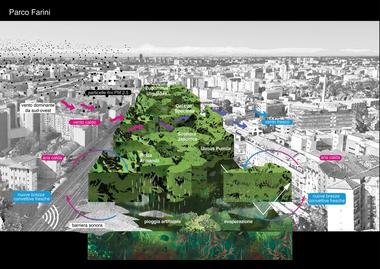 Gallery of OMA Wins Competition for Adaptable Masterplan of Milan's Disused Railway Sites  - 3