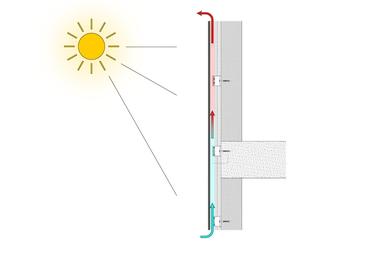 Consejos y datos útiles para diseñar fachadas ventiladas con porcelanato de 3.5 mm