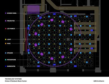 Gallery of Octave 9: Raisbeck Music Center / LMN Architects  - 11