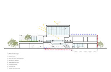 Gallery of SCCC Learning Resource Center  / ikon.5 architects  - 19