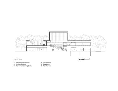 Gallery of SCCC Learning Resource Center  / ikon.5 architects  - 17