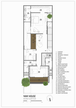 Gallery of ‘HHH’ House / Simple Projects Architecture  - 67