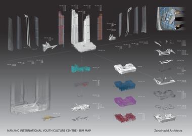 Galeria de 10 projetos nos quais o BIM foi essencial  - 5