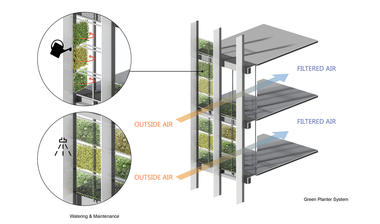 Gallery of 10 Projects in Which BIM was Essential   - 3