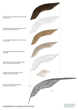 Gallery of Lindis Lodge / Architecture Workshop  - 14