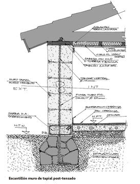 Galería de 17 escantillones de sistemas constructivos que te ayudarán a materializar tus proyectos  - 18