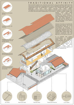 Gallery of Traditional Affinity House / Thought Parallels  - 26