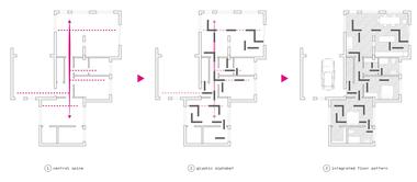 Galeria de Arquitetura para deficientes visuais: espaços acessíveis e intuitivos  - 12