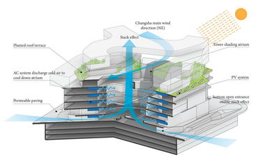 Gallery of Yunxi Urban Complex / Aedas  - 14
