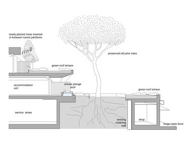 画廊 罗维尼公园大酒店，阶梯状布局俯瞰海景 / 3LHD  - 40