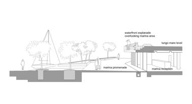 画廊 罗维尼公园大酒店，阶梯状布局俯瞰海景 / 3LHD  - 45