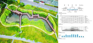 Gallery of Demonstration Section of Yangpu Riverside Public Space / Original Design Studio  - 22