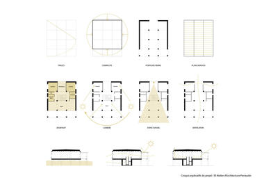 Gallery of The Best Architecture Drawings of 2019  - 77
