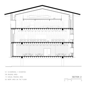 Gallery of Architecture Library Chulalongkorn University / Department of ARCHITECTURE  - 41