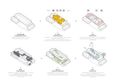 Gallery of co(al)-yard / reMIX studio   - 18