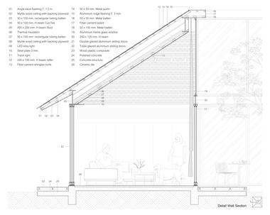 Gallery of The Roof House / Looklen Architects  - 25