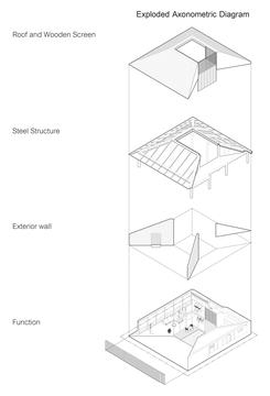Gallery of The Roof House / Looklen Architects  - 27