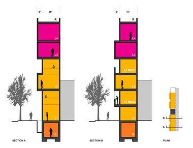 Gallery of XS House  / ISA  - 12