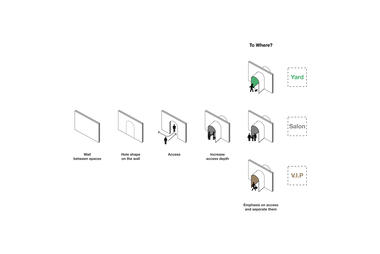 Gallery of Character Café & Gallery / OJAN Design Studio  - 18