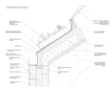 Gallery of Green House / FAB Architects  - 23