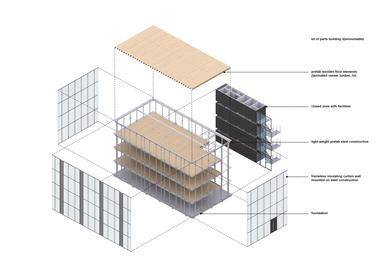 Gallery of Building D(emountable) / architectenbureau cepezed  - 17