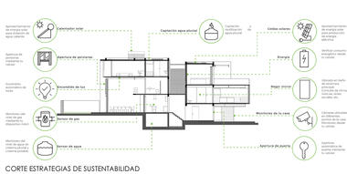 Galería de Casas inteligentes Zacatepetl Residencial / Pabellón de arquitectura  - 27