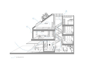 Gallery of S House / Semiotic Arsitek  - 24