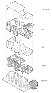 Gallery of Yiyunshangshe Hostel / JR Studio  - 30