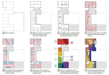 Gallery of How Will Generative Design Impact Architecture?  - 5