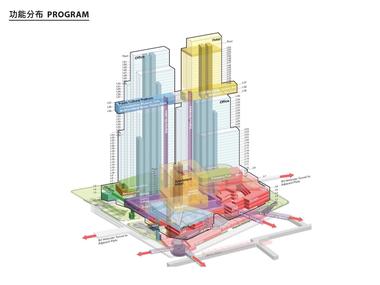 Gallery of Construction Begins on OMA's CMG Qianhai Global Trade Center in Shenzhen, China  - 3