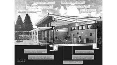Gallery of Slate School / Patriquin Architects  - 15